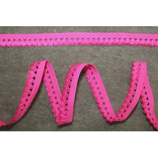 Wäschegummi Ziergummi Rüschengummi 15 mm breit - pink