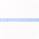 Elastisches Einfassband mit Bogenkante hellblau